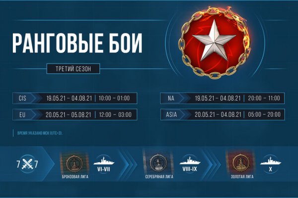 Kraken что это такое
