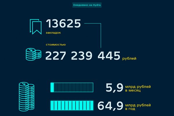 Оригинальная ссылка на кракен