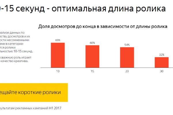 Кракен 16 at