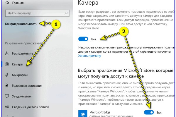 Кракен даркнет площадка