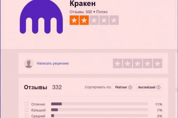 Ссылка на кракен в тор браузере kr2web in